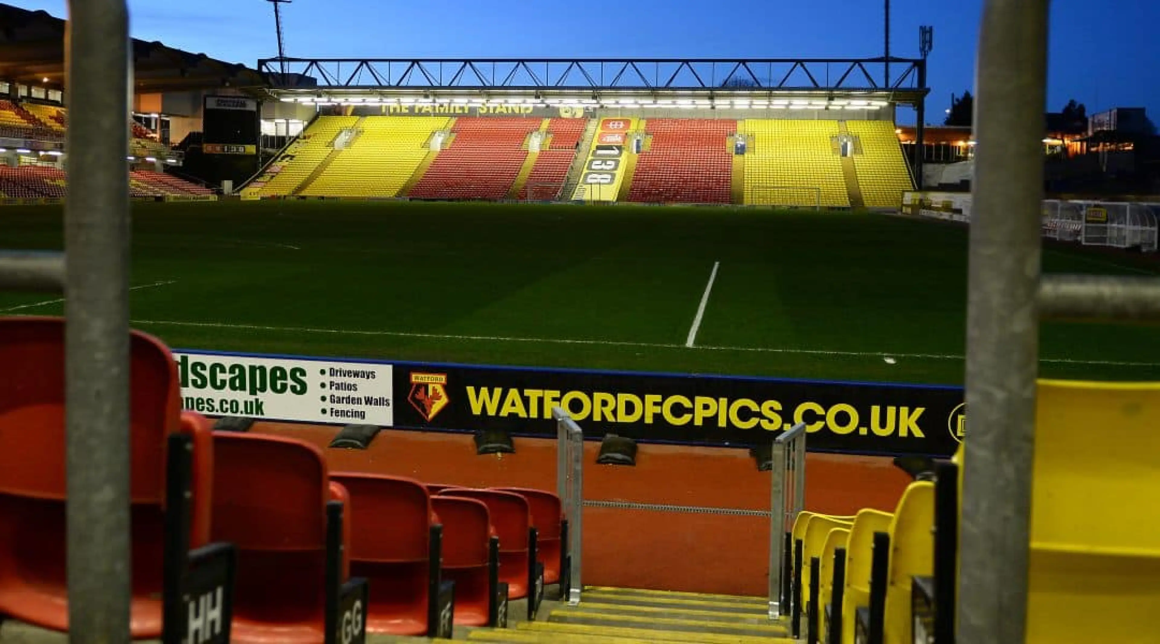 Watford betting
