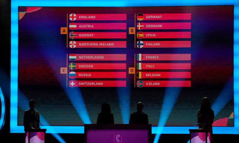 Euro 2022 draw