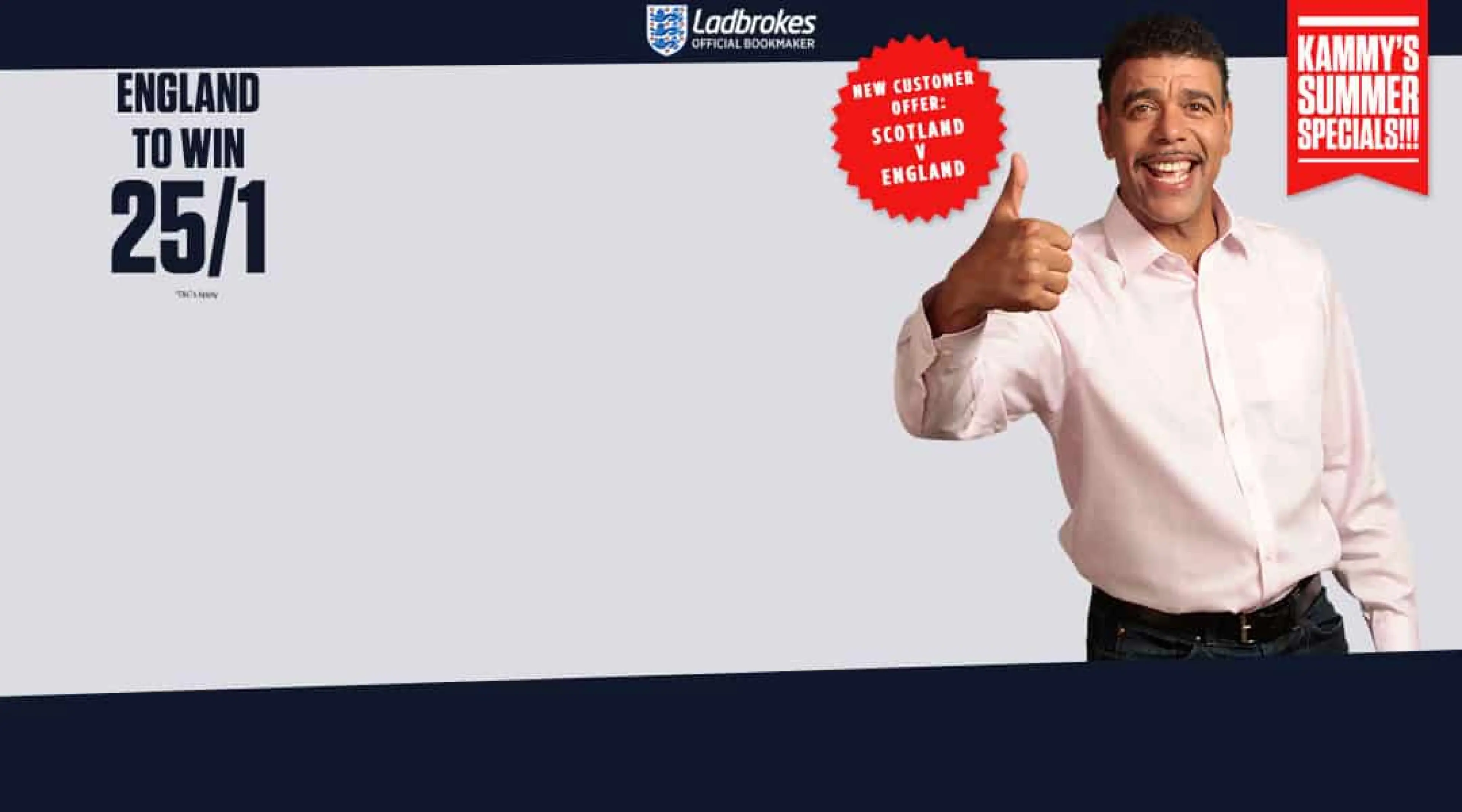 Scotland v England odds