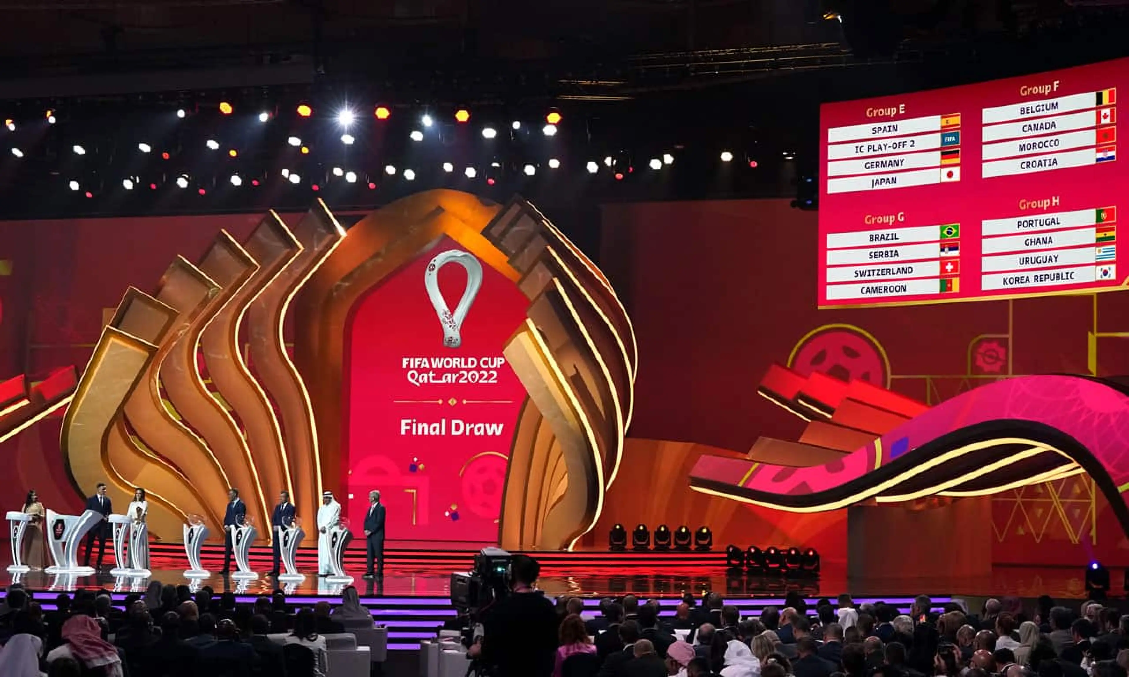 World Cup draw, football
