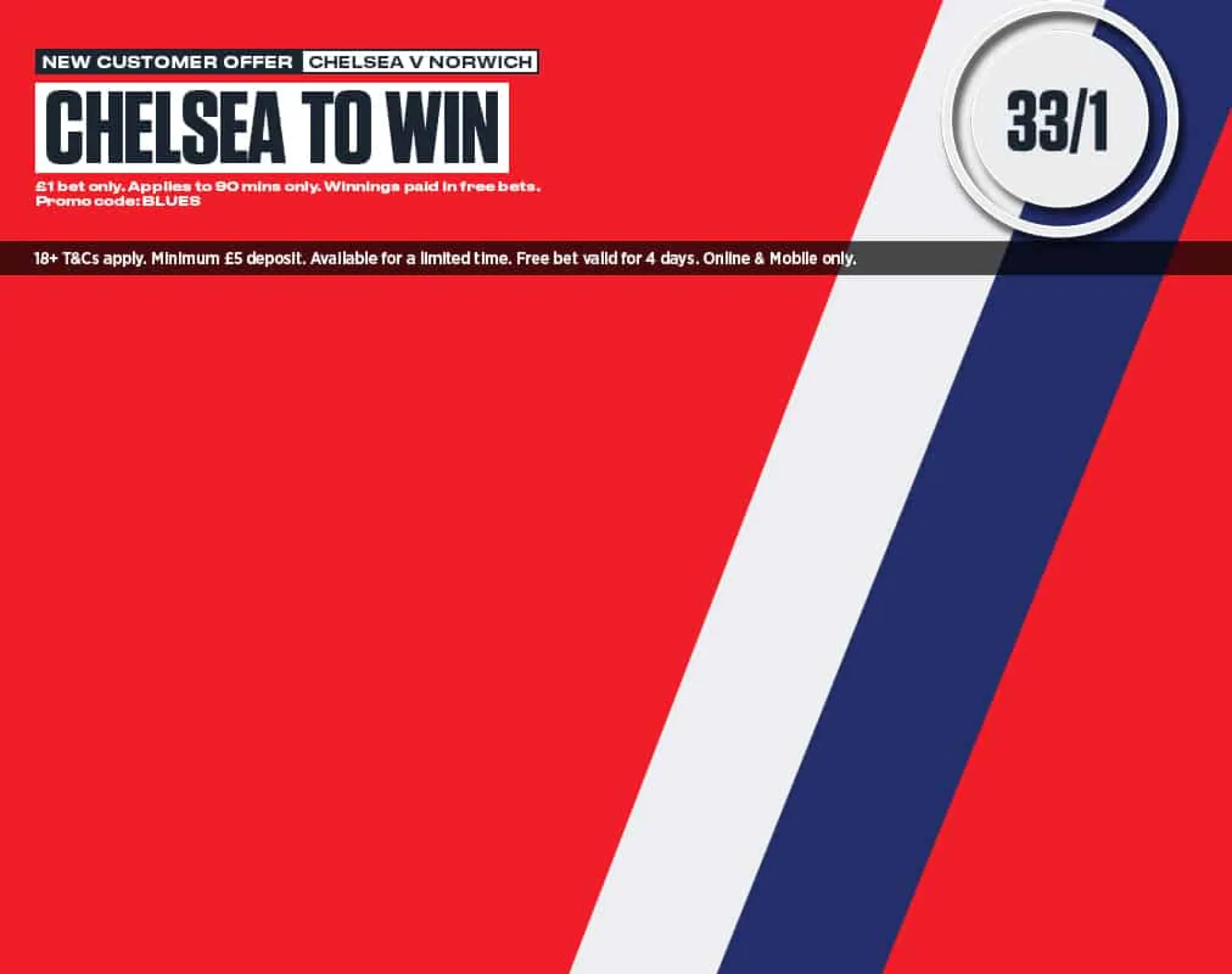 Chelsea odds