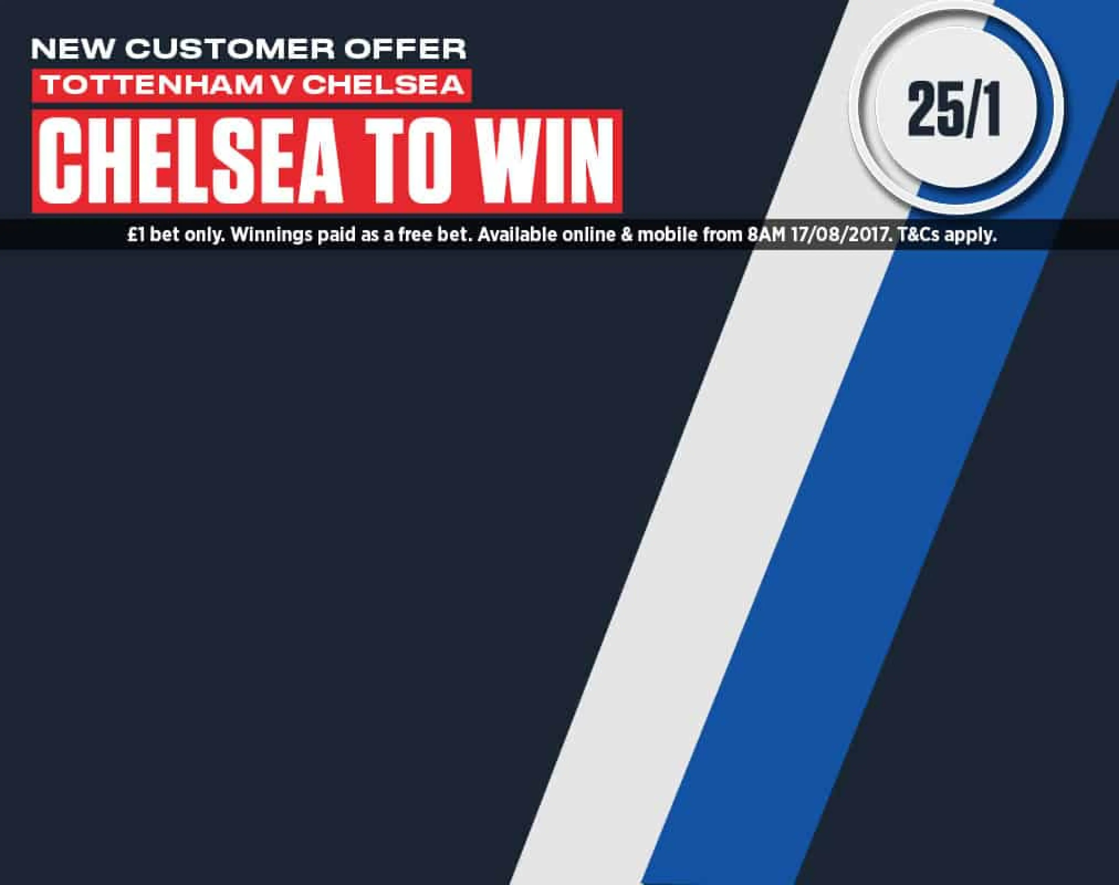 Chelsea odds