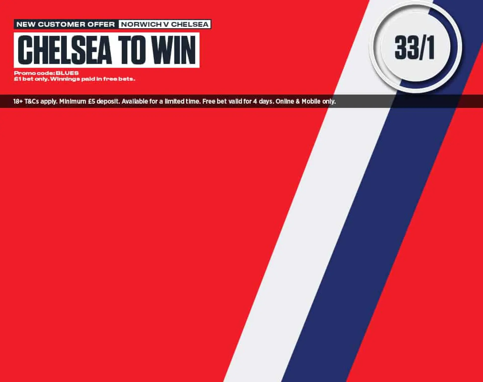 Chelsea odds